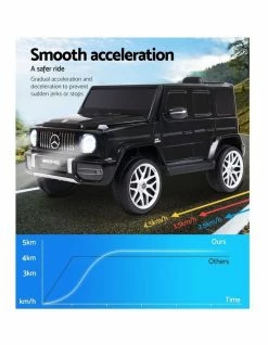 Rigo Mercedes-Benz Kids Ride On Car 7 Rigo Mercedes-Benz Kids Ride On Car -Lifespan Kids shop 758014660 4 720x928